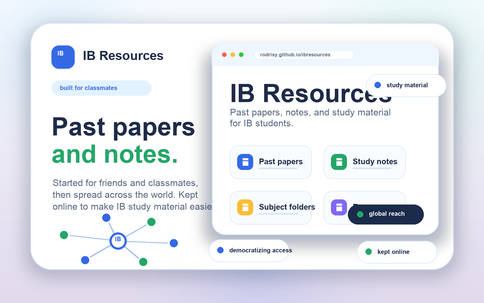 IB Resources website promotional preview